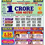 nagaland state lottery sambad today
